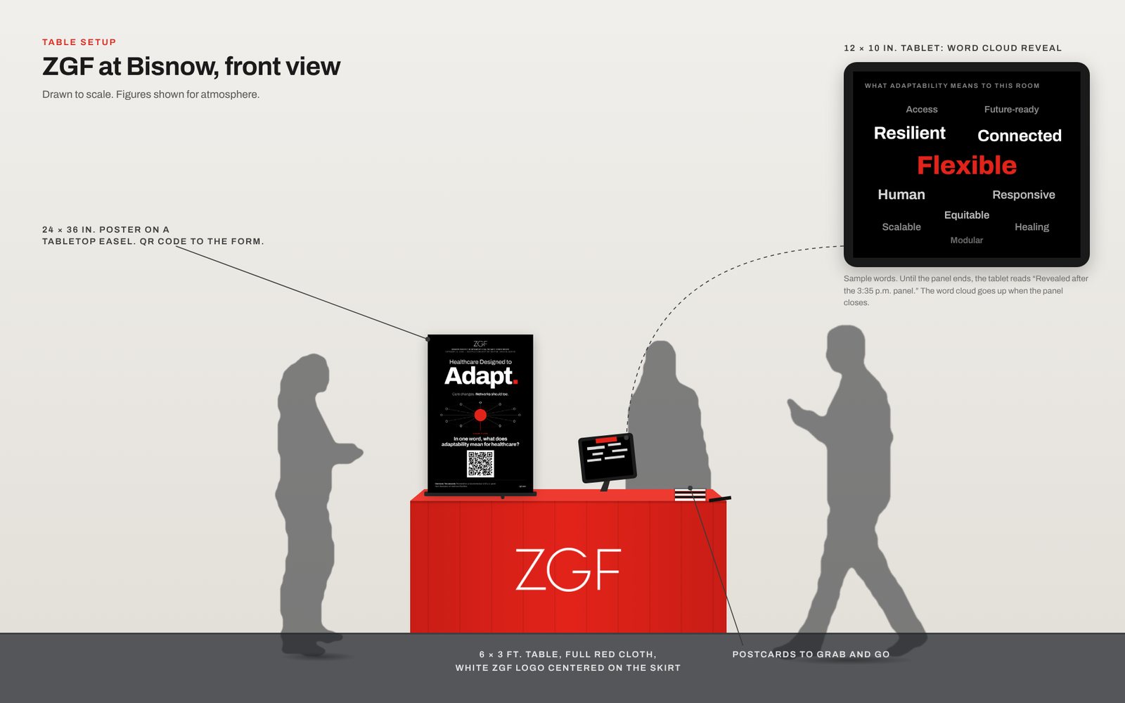 Table setup mockup with red ZGF cloth, poster, tablet and postcards