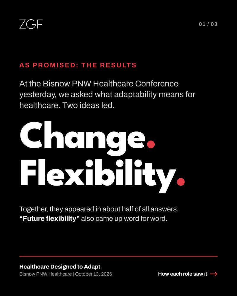 Carousel slide one: the results, Change and Flexibility led