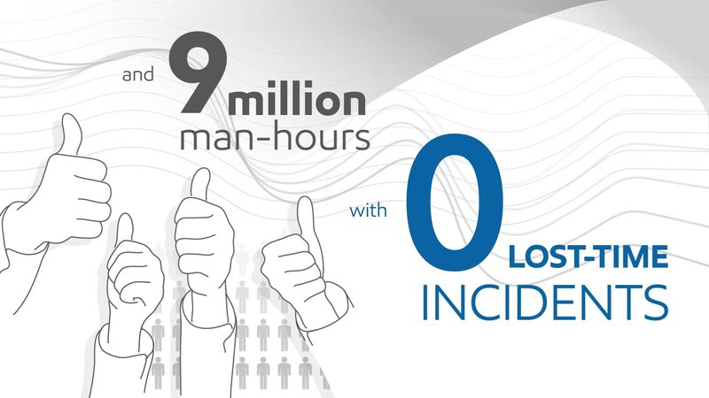 Frame: 9 million man-hours, 0 lost-time incidents